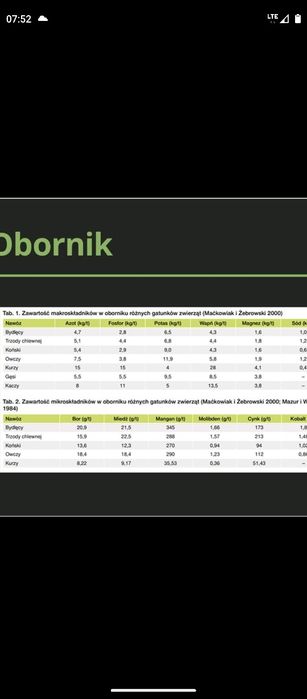 Obornik bydlecy / kurzak transport oraz rozrzucanie