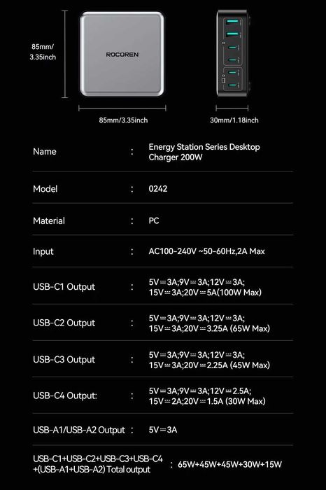 Зарядна станція зарядка Rocoren 200W GAN блок живлення
