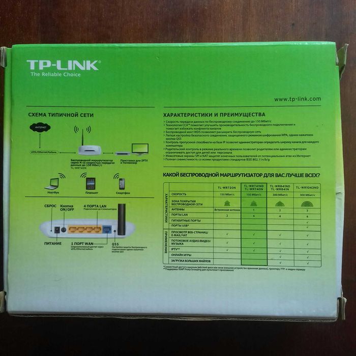 TP-Link TL-WR740N | Wi-Fi роутер для дома, прошивки, репитера. Рабочий