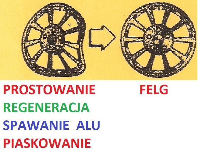 od 20zł Prostowanie felg alu (na miejscu też ), spawanie