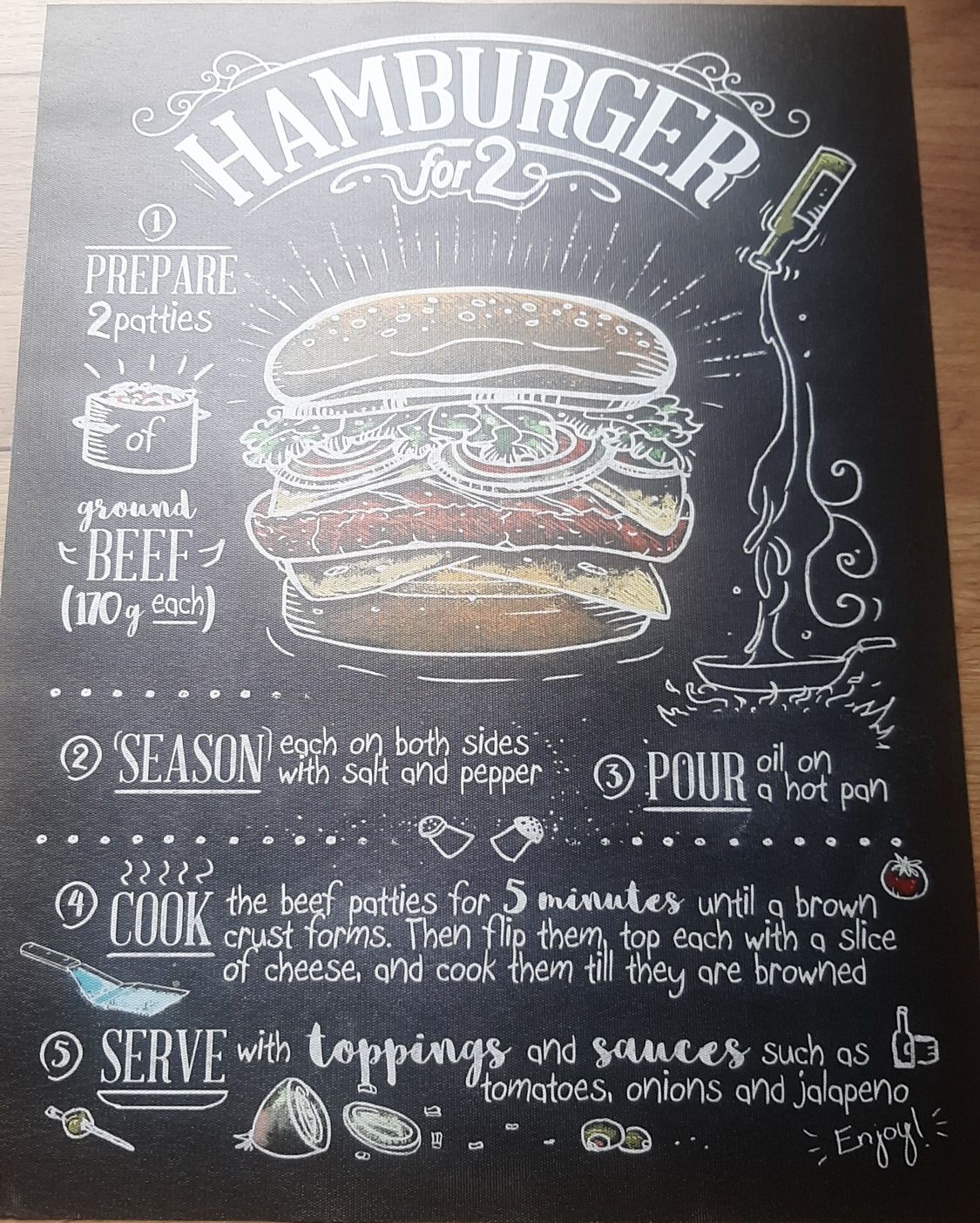 3 szt plakaty vintage na płótnie fast food