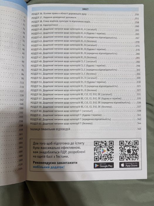 ПДР. Тести ПДР видавництво МОНОЛІТ