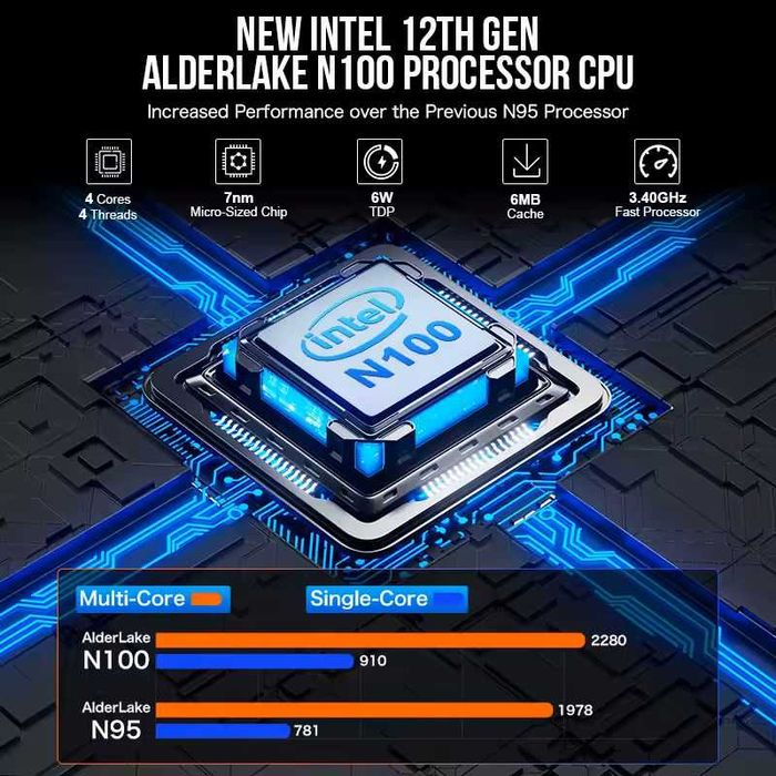 Міні ПК GMKtec G2 Mini PC N100 12GB/512GB