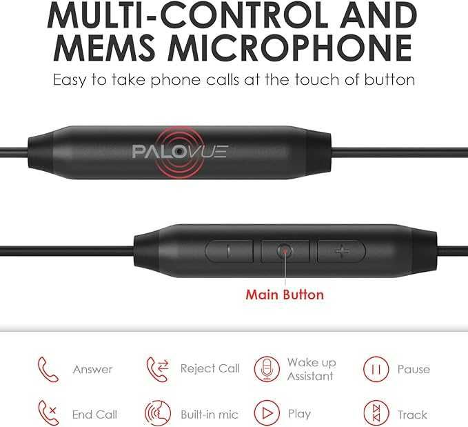 PALOVUE Słuchawki USB typu C douszne mikrofon kontroler