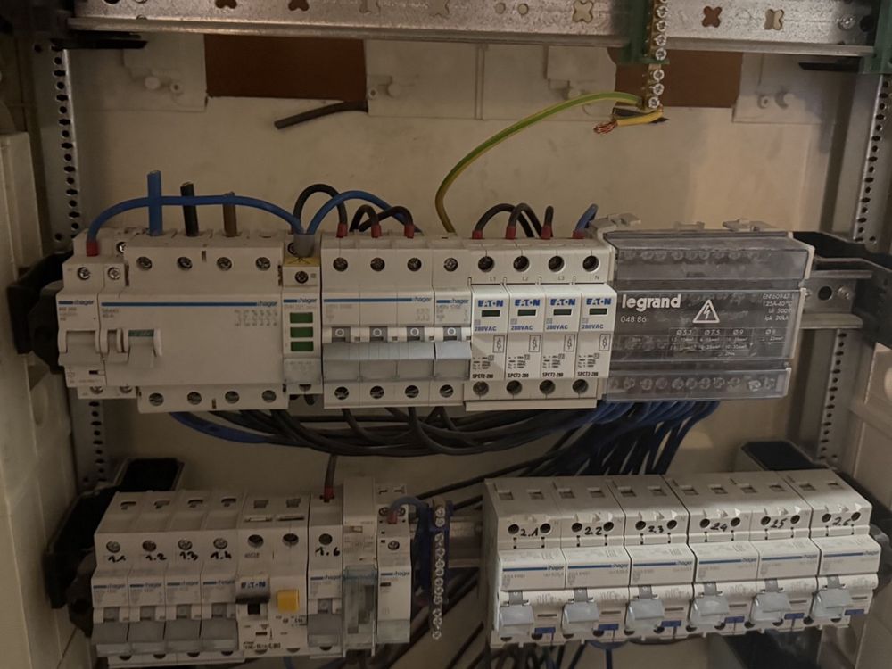 Skrzynka elektryczna
