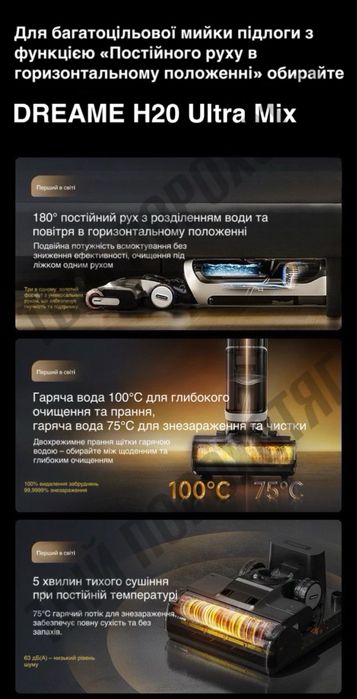 Новий миючий пилесмок (комбо) Dreame H20 Ultra