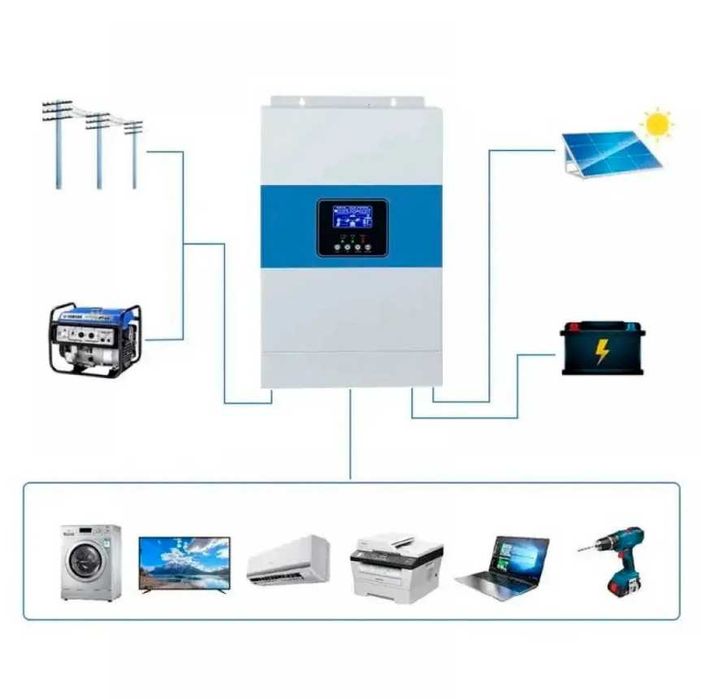 инвертор 6.5 кВа + Аккумулятор 48V/120Ah, 5760Wh зарядная станция