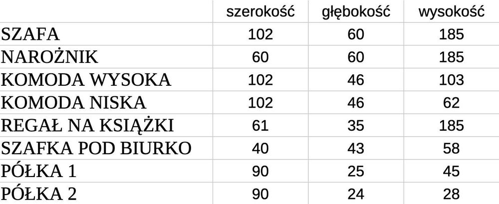 Zestaw 8 szt mebli VOX Modern Szafa Regał Półka Narożnik Komoda Biurko