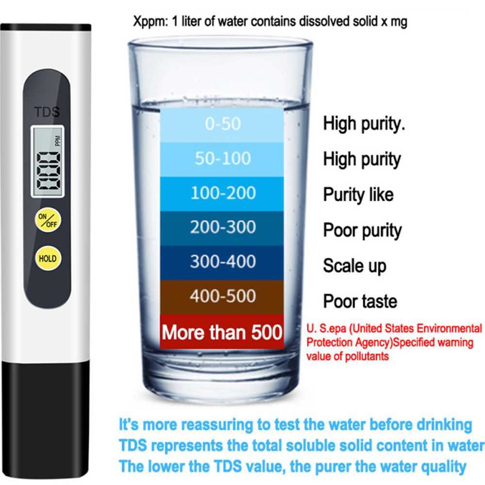 TDS Meter 2 Цифровий тестер води / Тестер якості питної води