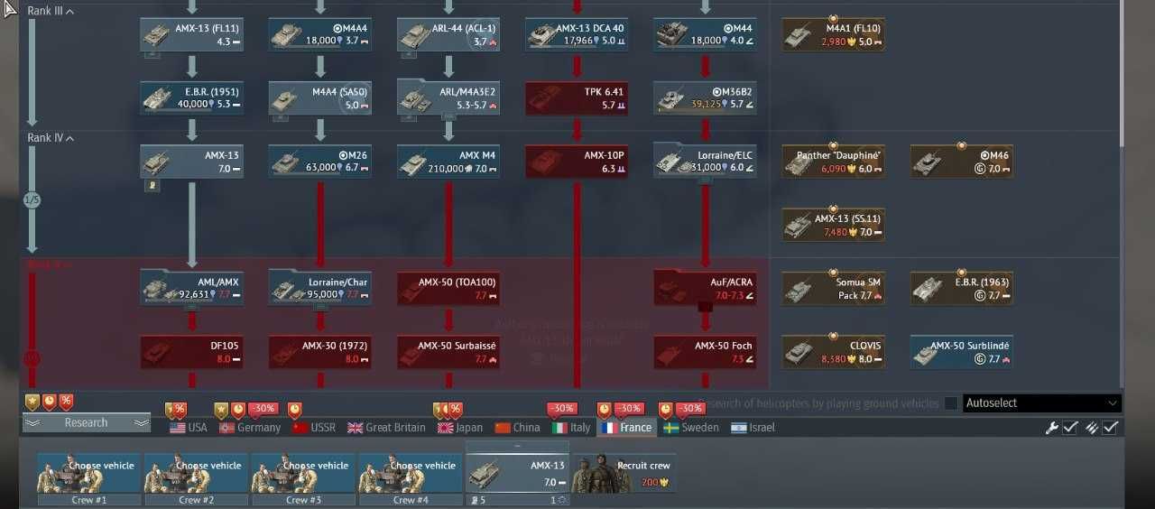 Аккаунт war thunder