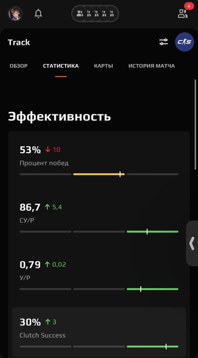 Акаунт 10 FACEIT CS2