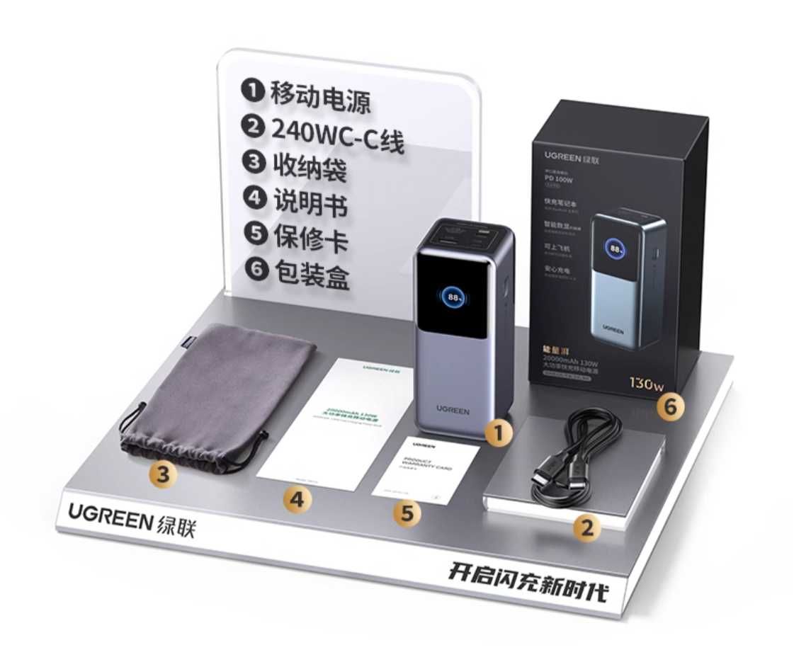 Ugreen 20000Мач 130Вт ноутбука iphone лучше Baseus/Anker/ZMI Xiaomi