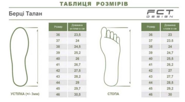 Продам берцы ТАЛАН