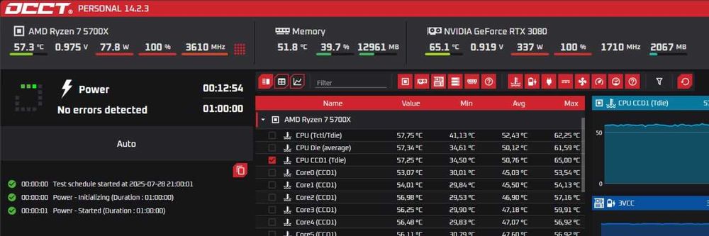 Ігровий геймерський ПК Ryzen 7 5700x, ASUS TUF 3080, 32 GB, 1 TB SSD