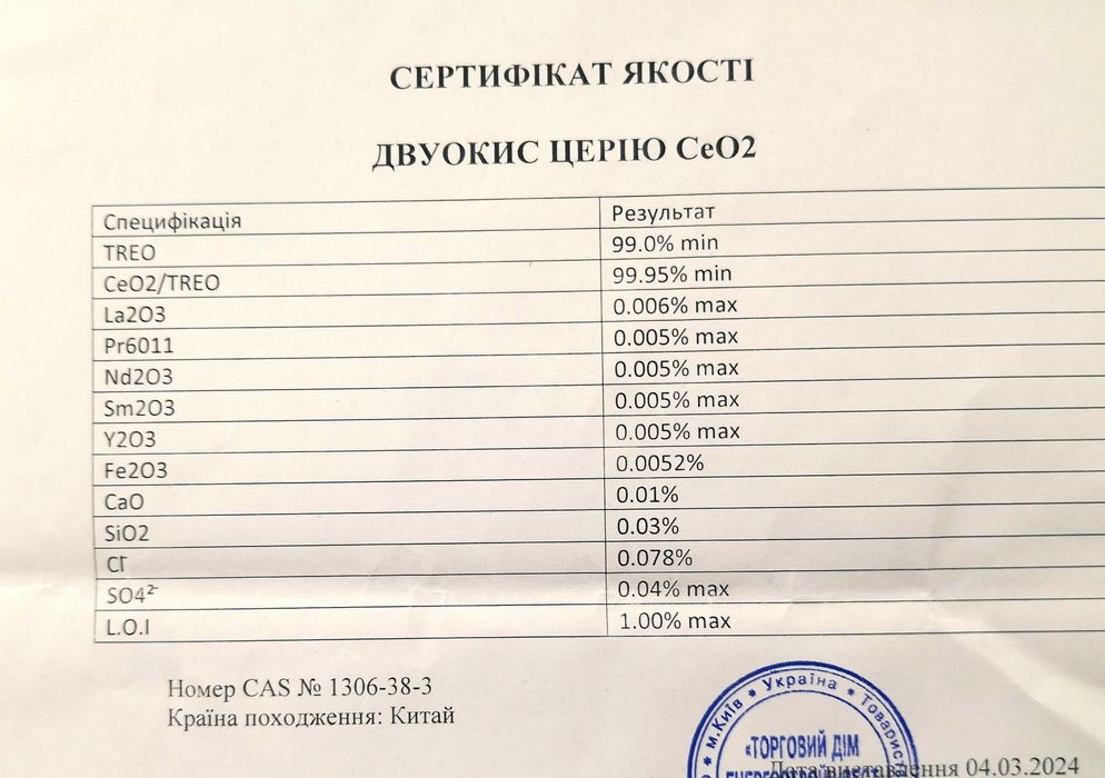 200 грамм Церій поліроль для скла дреркала каміння оптіки лінзи церий