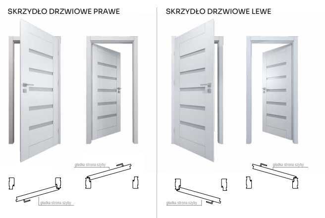 Drzwi Loft 30 Czarny Mat Bezprzylgowe Pochwyt Wpuszczany z lewej 90