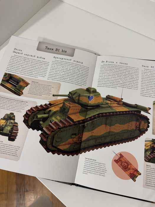 Книга Танки и бронетехника російська мова