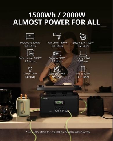 Портативна зарядна станція Growatt Infinity 2000Вт