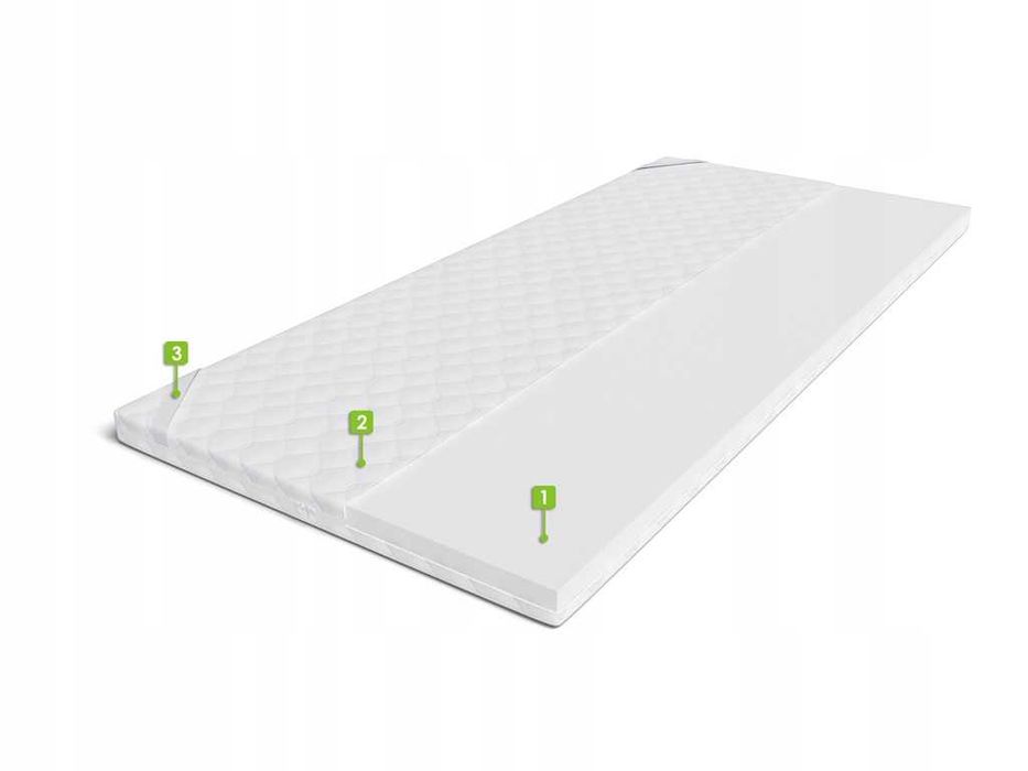 MATERAC NAWIERZCHNIOWY nakładka toper 180x200 PUR