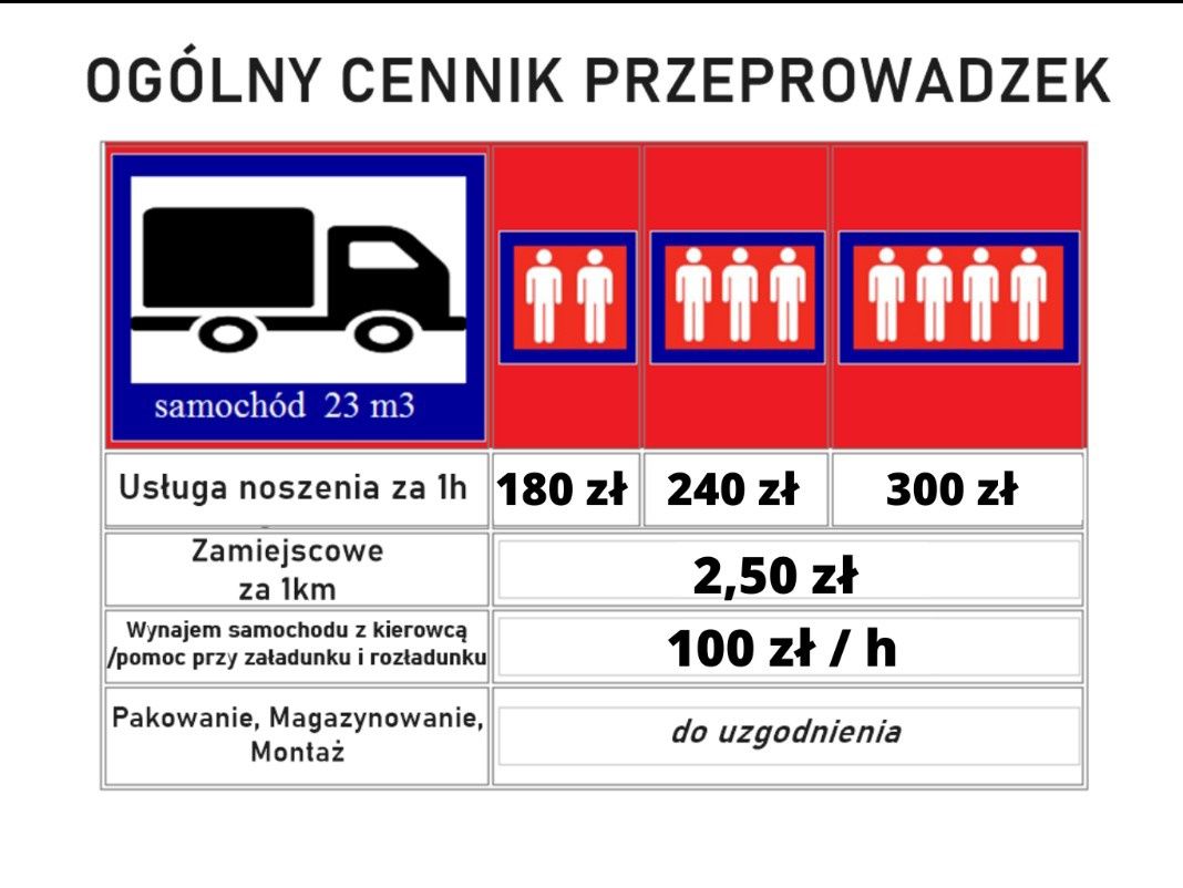 Przeprowadzki. Usługi tragarskie. Transport miebli. Montaż mebli.