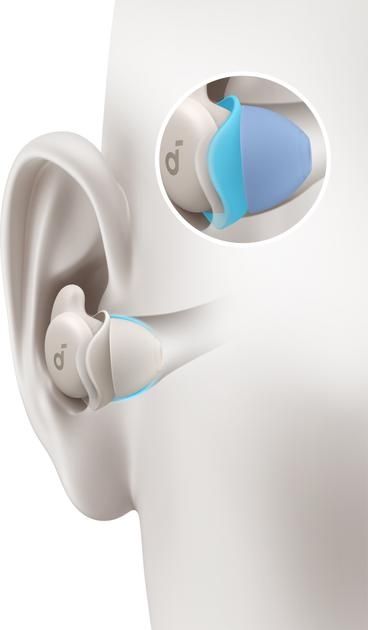 Навушники ANKER SoundСore Sleep A20