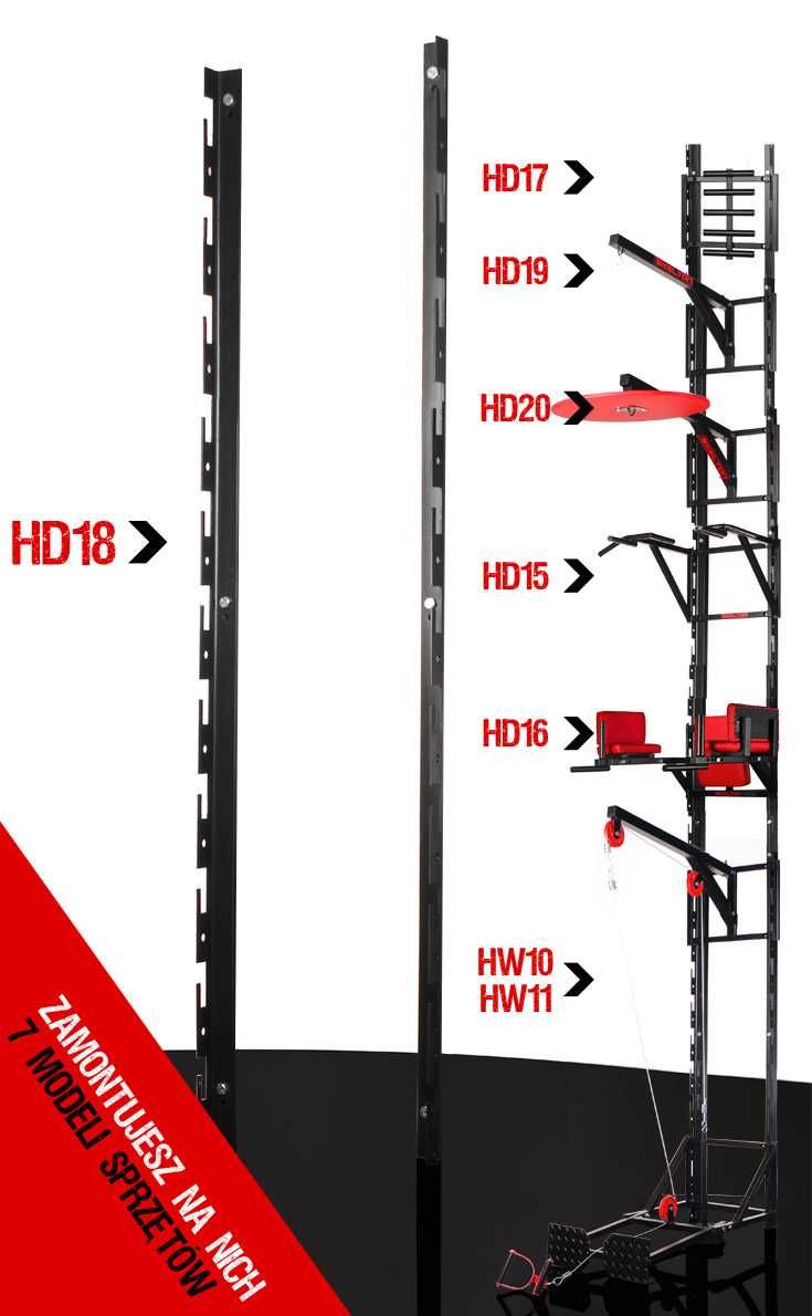 Poręcz do ściany HD1 Kelton + Prowadnice do ściany HD18 Kelton HOME