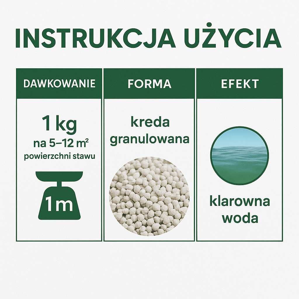 Kreda stawowa, kreda do stawu, kreda do oczka wodnego, kreda  20kg