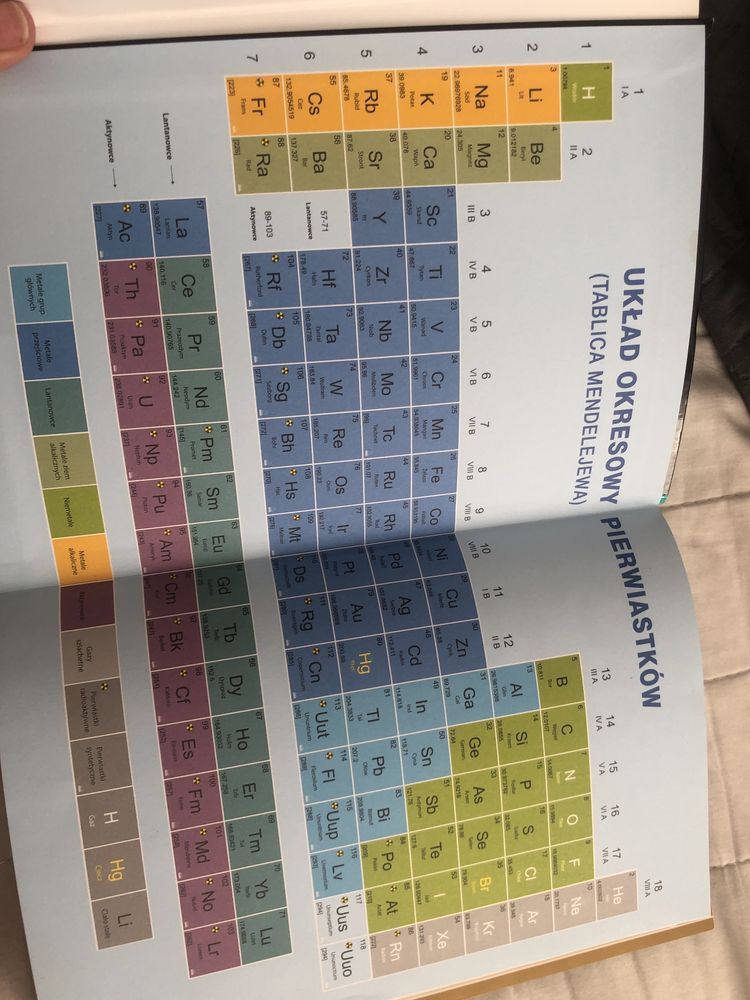 vademecum matura chemia wydanie 2017