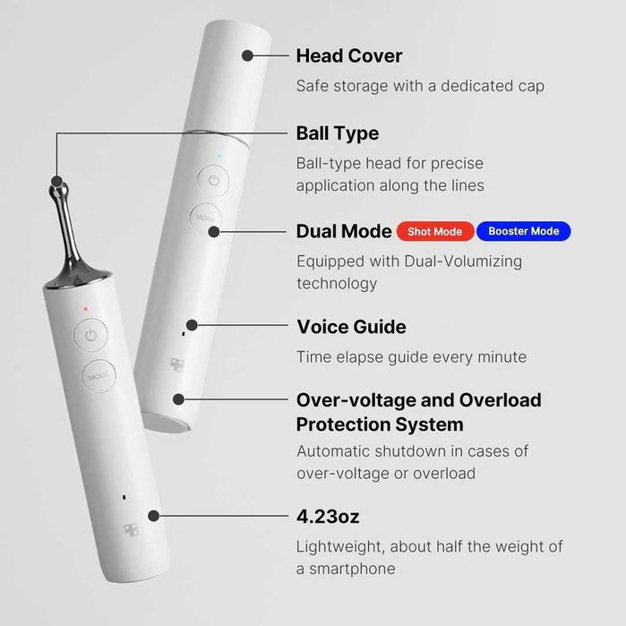 Medicube AGE-R Line Shot (Booster+Air shot для зони очей і губ)