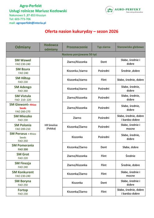 Oferta nasion kukurydzy - sezon 2026