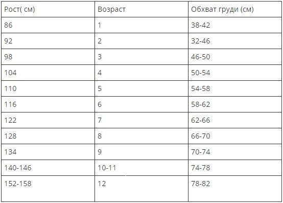 Вишиванка для хлопчика з блакитно жовтим орнаментом