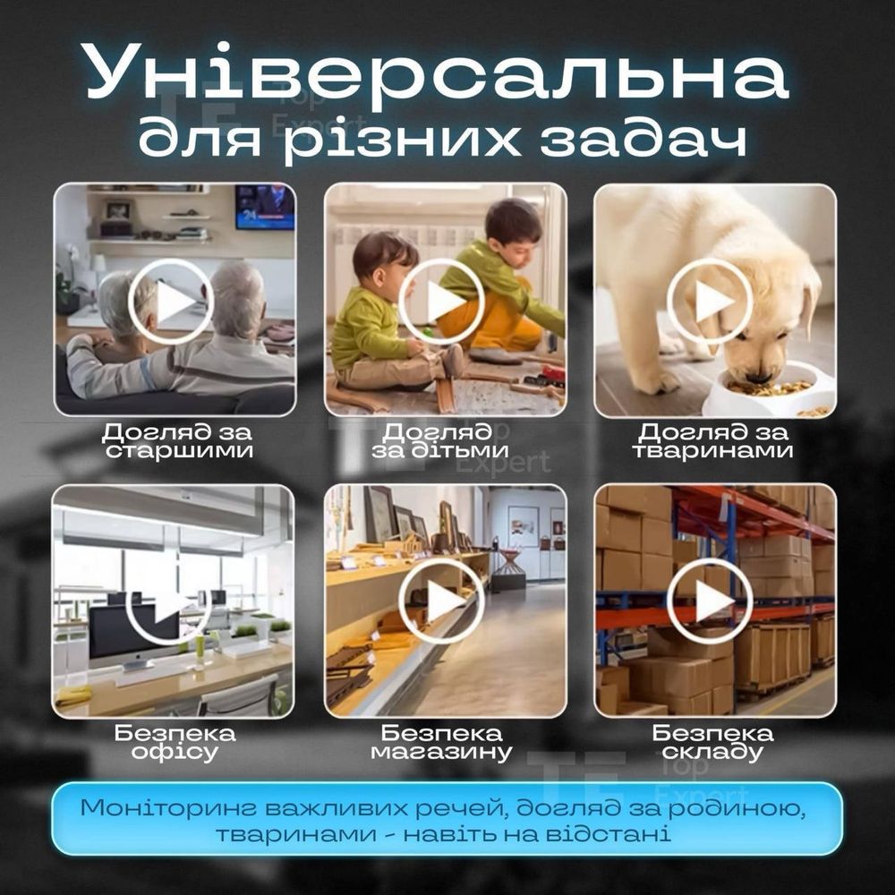 Камера спостереження wi fi