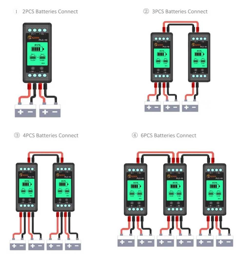 Балансир АКБ Battery Equalizer MAZAVA PLC-10 с индикацией
