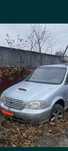 Разборка: Kia Carnival  Кіа Карнівал розборка по детально шрот