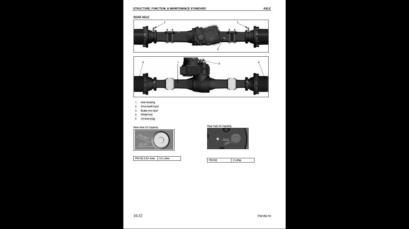 Komatsu PW 160-7H instrukcja napraw