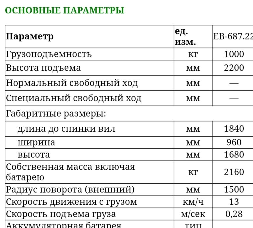 Єлектропогрузчик Балканкар ЕВ687 кара