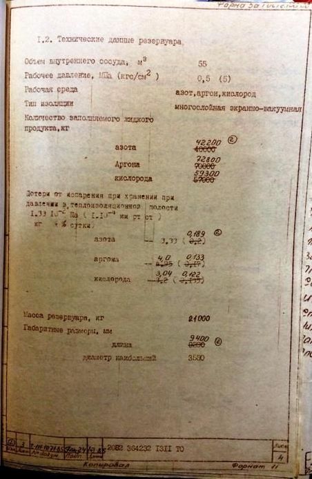 Емкость 55 куб нержавейка внтр сосуд 12Х18Н10Т модель РЦГ 50/0.5-1