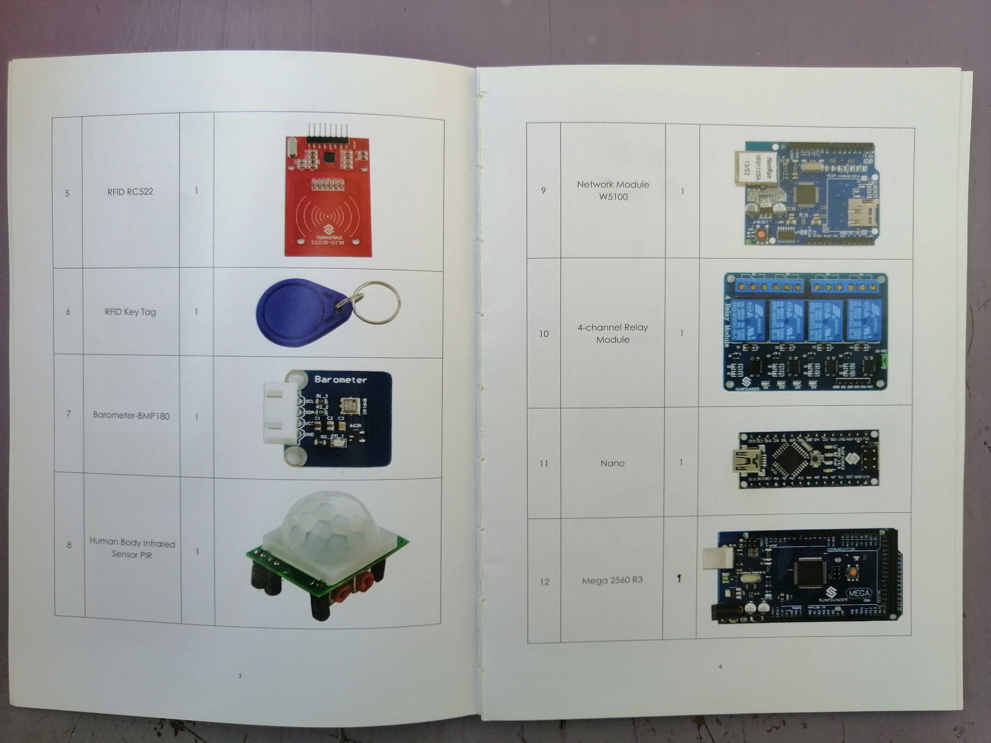 Smart Home Kit For Arduino