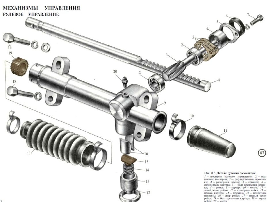 Ремонт (реставрация) рулевых реек, ремонт рулевой системы Позняки