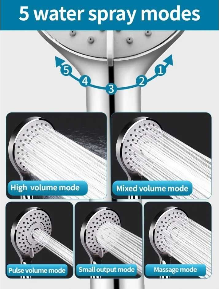 Ручной душ лейка для душа 5 режимов струи.