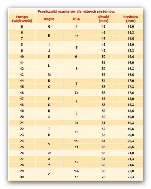 Sygnecik damski tzw GOLANKA LIBANKA srebro 925 (4 częściowy)