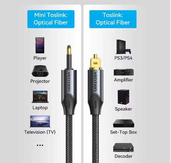 3,5 mm cyfrowy optyczny kabel audio Toslink SPDIF Blu-ray Xbox 360 PS4