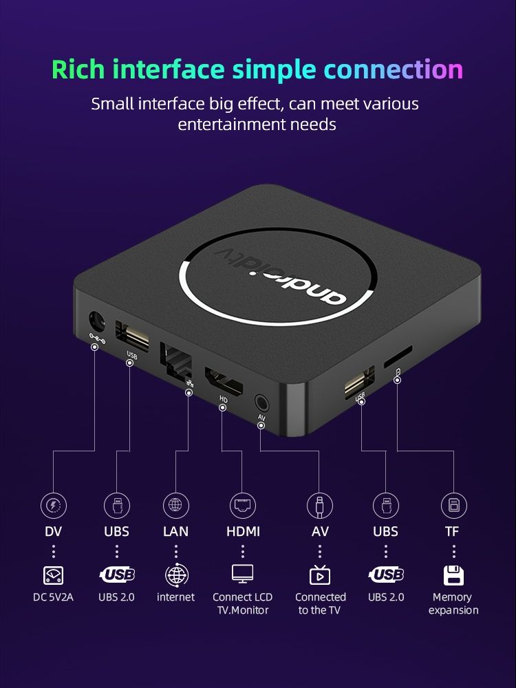 Box Android TV 13.0