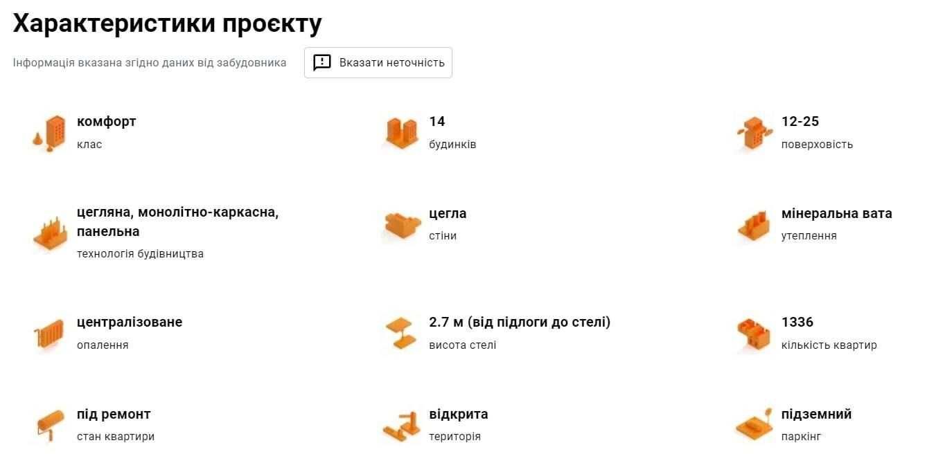 Квартира в ЖК Чарівне місто - Бориспільська 18-26