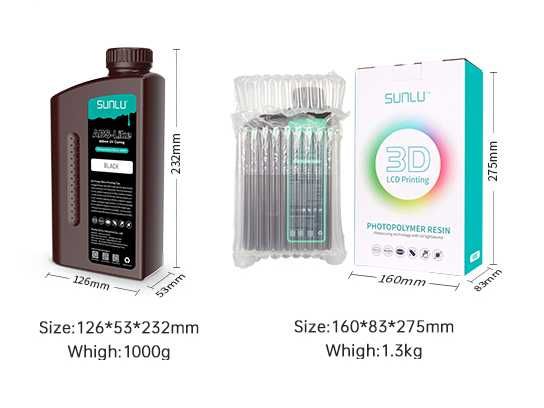 SUNLU 3D Resins – Washable and ABS-Like64286265196547122