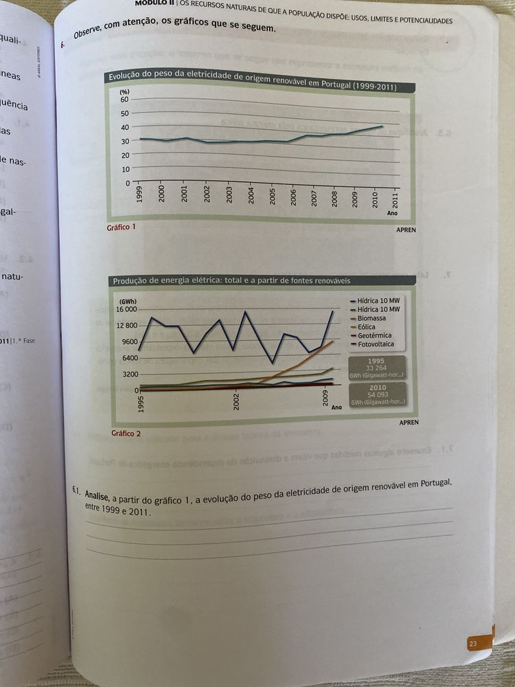 Caderno de Atividades “Raio-X” Geografia A 10.° Ano - Areal Editores