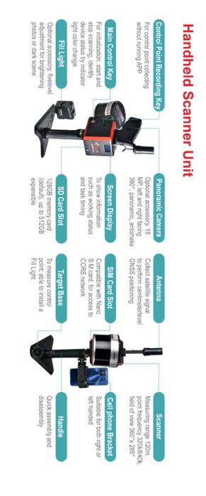 Ручний лідар K120 Kolida, South