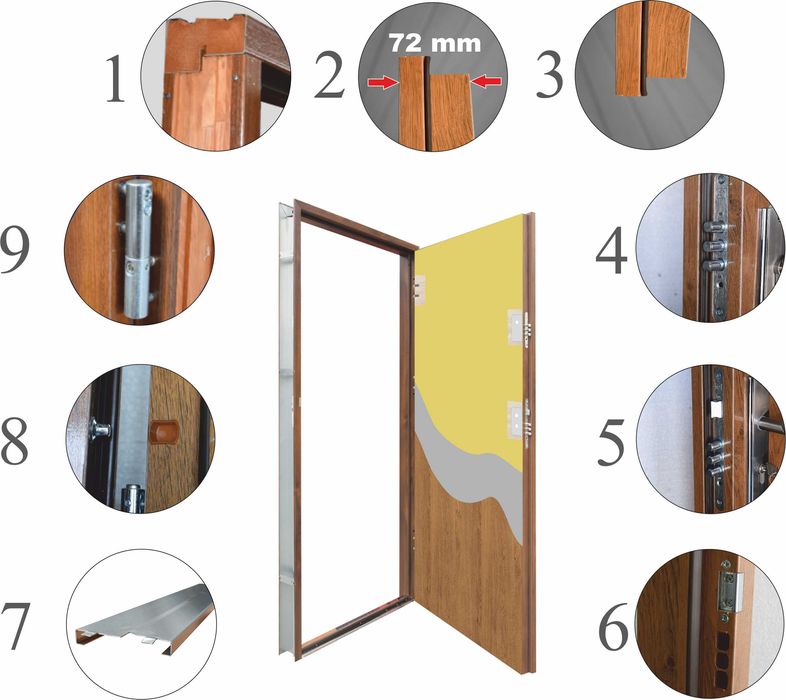 Drzwi OUTLET zewnętrzne LUX Plus Płaskie Prawe 90 Antracyt nr DK 7