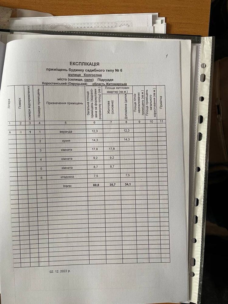 Приватний будинок, село Підруддя, Коростенський район, Житомирська обл