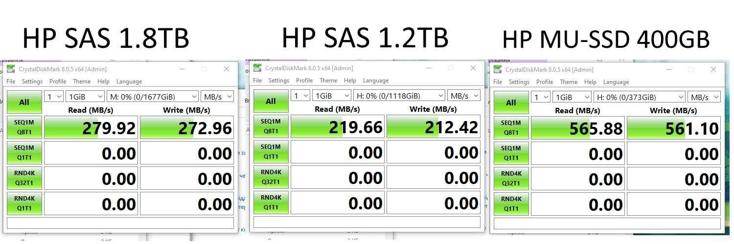 Продам SAS та MU-SAS диски (400GB, 1.2TB)